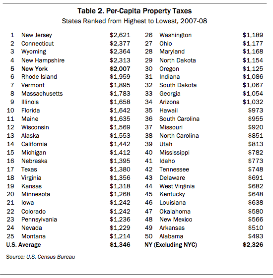 Table 2 Cap table-2-cap-7399339