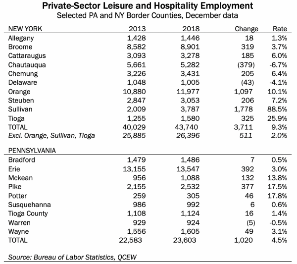 mcmahon-min-wage-8160040